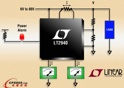 ƳʺO(jin)ҕLT2940(sh)F(xin)弉ϵy(tng)(yu)