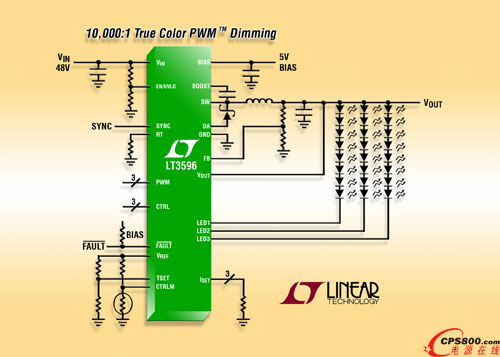 Ƴ 60V1MHz  DC/DC D(zhun)Q LT3596