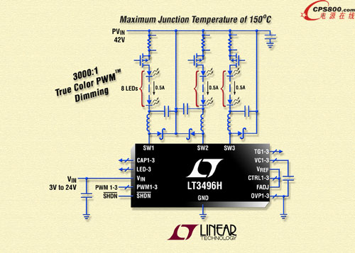 ͨݔ LED (q)(dng)(q)(dng)_(d) 24 (g) 500mA LED