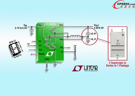 ƳLTC3625LTC3625-1ɹ(ji)