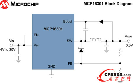 ׿߂30Vݔ롢600 mAݔĽ_P(gun)(wn)MCP16301