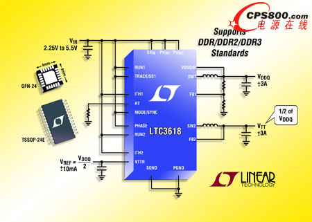 ƳpͨƬʽͬ_P(gun)(wn)LTC3618