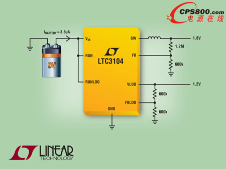 oB(ti)H1.8µA15V300mAͬD(zhun)Q