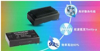 ߹ܶ Ч DCDC 50Wa(chn)Ʒ