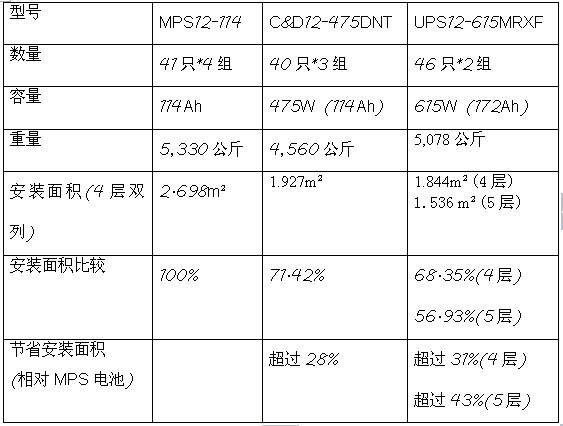 ϺڡЇ(sh)(j)ИI(y)齻Փ(hu)ϰl(f)®a(chn)Ʒ