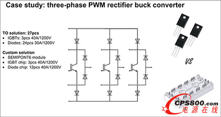 PWMD(zhun)QO(sh)Ӌ(j)