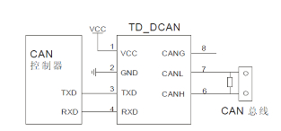CAN隔離收發(fā)器應(yīng)用接線圖