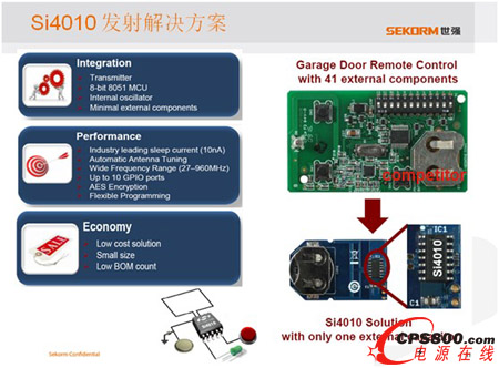 Si4010 l(f)Qⲿֻһ(g)