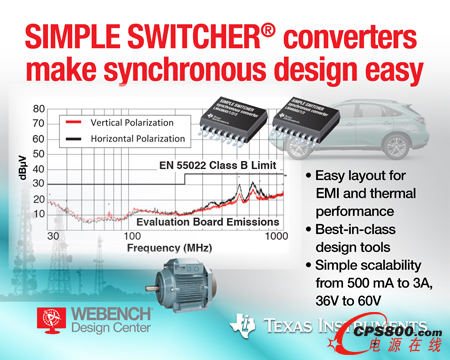 ݃xƳͬ SIMPLE SWITCHER® DC/DC (wn)