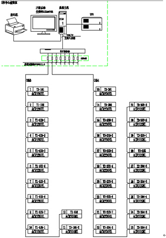 W(wng)j(lu)?f)D