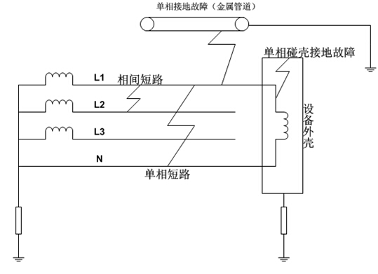 ͉ϵy(tng)·