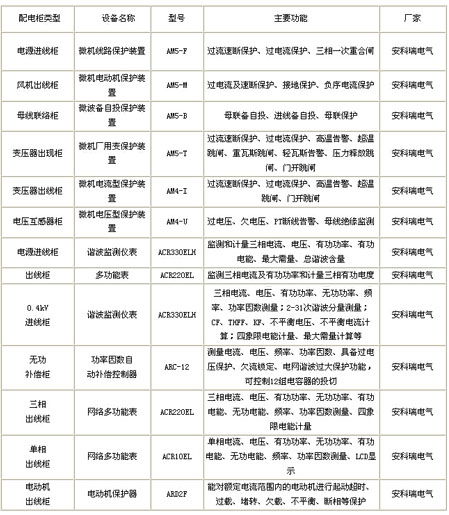 늹O(sh)