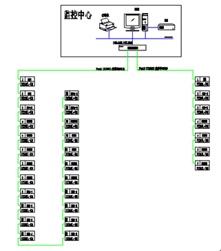 ܹϵy(tng)W(wng)j(lu)?f)D 