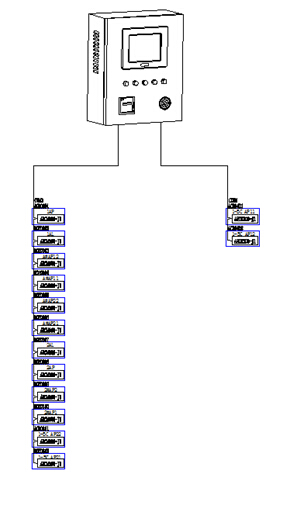 Acrel-6000늚(zi)O(jin)ϵy(tng)ǰӬF(xin)·wÅ^(q)һ(xing)Ŀеđ(yng)