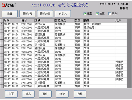 Acrel-6000늚(zi)O(jin)ϵy(tng)ǰӬF(xin)·wÅ^(q)һ(xing)Ŀеđ(yng)