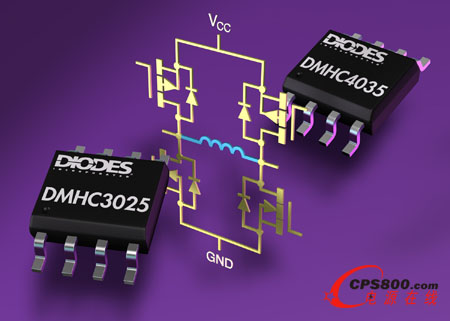 Diodes MOSFET H(ji)ʡ50%ռλe