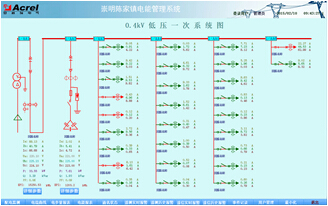 登錄界面