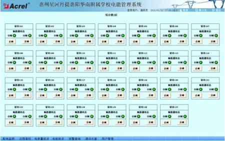電能管理系統(tǒng)在惠州星河丹提惠陽華南附屬學校中的應(yīng)用