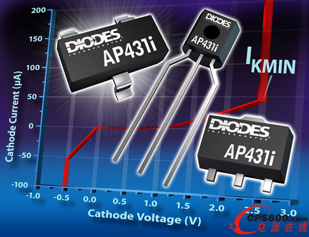 Diodes͹(lin)(wn)ЧʹC(j)