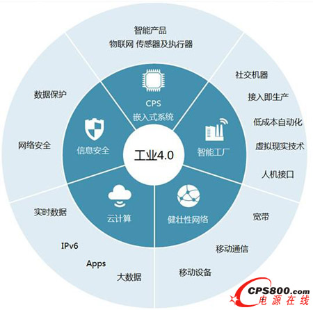 Ϣa(chn)I(y)źýwf(xi)