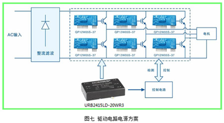 驅(qū)動(dòng)電路電源方案