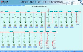 Acrel-2000O(jin)ϵy(tng)wӼg(Ϻ)޹˾ Oϵy(tng)Ŀđ