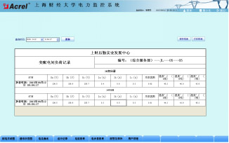 Acrel-2000電力監(jiān)控系統(tǒng)在上海財(cái)經(jīng)大學(xué)10KV變電站的應(yīng)用