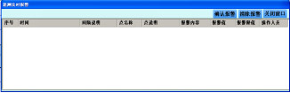 Acrel-2000電力監(jiān)控系統(tǒng)在上海財(cái)經(jīng)大學(xué)10KV變電站的應(yīng)用