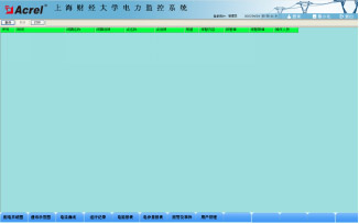 Acrel-2000電力監(jiān)控系統(tǒng)在上海財(cái)經(jīng)大學(xué)10KV變電站的應(yīng)用
