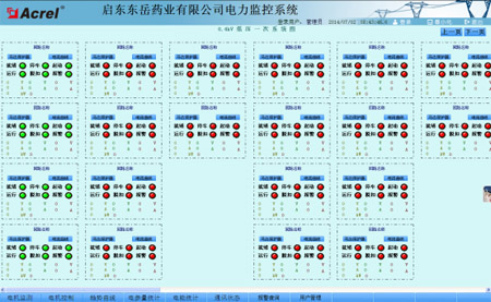 Acrel-2000O(jin)ϵy(tng)چ||ˎI(y)޹˾đ(yng)