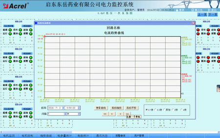 Acrel-2000O(jin)ϵy(tng)چ||ˎI(y)޹˾đ(yng)
