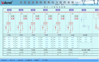 高壓系統(tǒng)一次圖