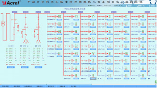 Acrel-2000電力監(jiān)控系統(tǒng)在平?jīng)鍪腥漆t(yī)生臨床培養(yǎng)基地供電設(shè)備的應(yīng)用