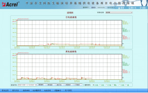 Acrel-2000電力監(jiān)控系統(tǒng)在平?jīng)鍪腥漆t(yī)生臨床培養(yǎng)基地供電設(shè)備的應(yīng)用