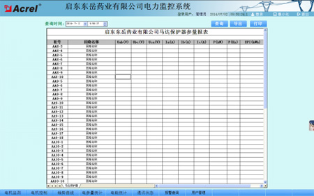 Acrel-2000O(jin)ϵy(tng)چ||ˎI(y)޹˾đ(yng)