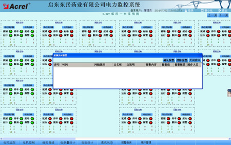 Acrel-2000O(jin)ϵy(tng)چ||ˎI(y)޹˾đ(yng)