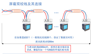  ܃xF(xin)Bʾ