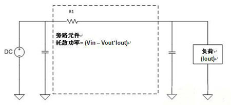 (wn)B(ti)ºģʽľԷ(wn)@ʾʺɢλ