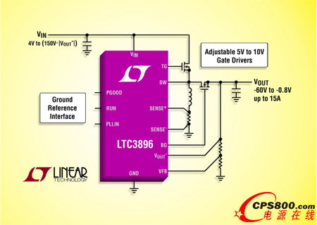 Ƴ߉ؓ(f)ݔ_(ki)P(gun)(wn) LTC3896