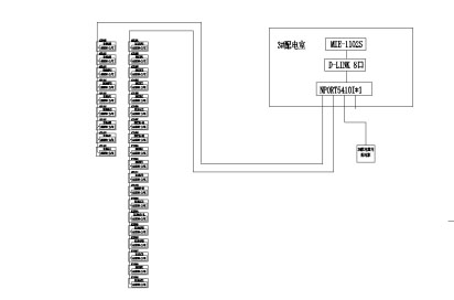ϵy(tng)Y(ji)(gu)ؓD