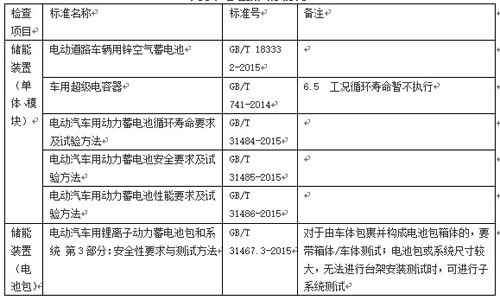 2015l(f)늳r