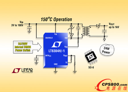 100V oϷʽ(wn)ɹ 150ºCṩ_(d) 24W ʺͮa(chn)_(d) 1kV ݔ늉