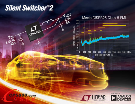 65V8A (IOUT)ͬ Silent Switcher 2 2MHz ṩ 94% Чʲ߳ EMI / EMC ݗ