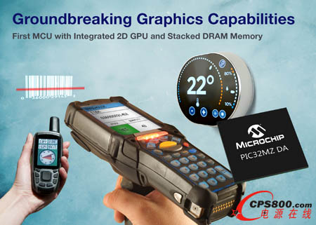 MicrochipƳI(y)׿м2D GPUͼDDR2惦(ch)MCU(sh)F(xin)ˈDιܵͻ