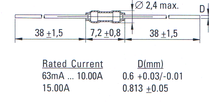 a(chn)ƷD