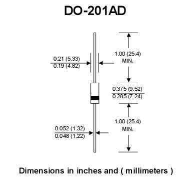 aƷD