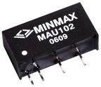 MINMAXϵģKԴ