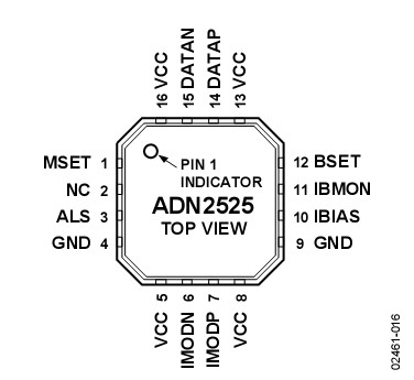 a(chn)ƷD